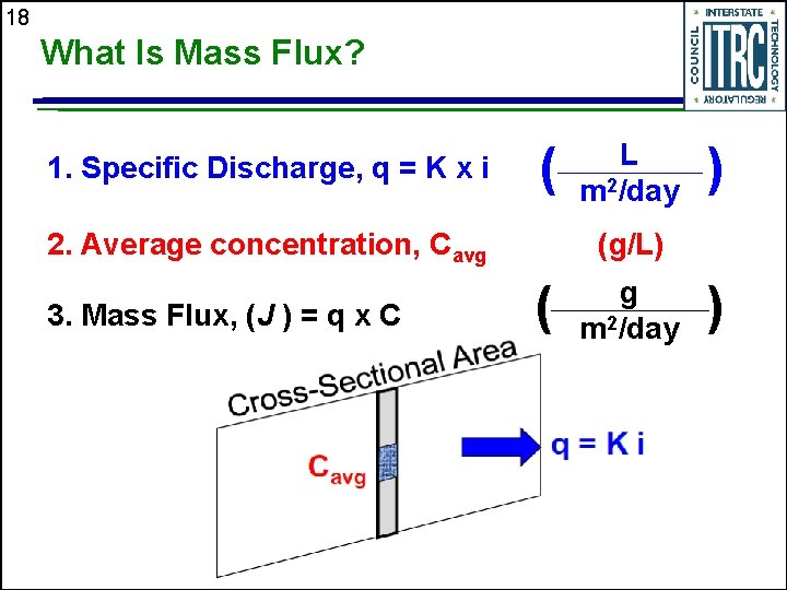 18 What Is Mass Flux? 1. Specific Discharge, q = K x i (