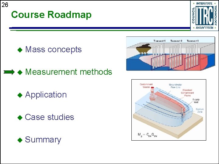 26 Course Roadmap u Mass concepts u Measurement u Application u Case studies u