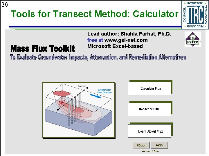 36 Tools for Transect Method: Calculator Lead author: Shahla Farhat, Ph. D. free at