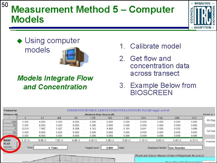 50 Measurement Method 5 – Computer Models u Using computer models odel M Models