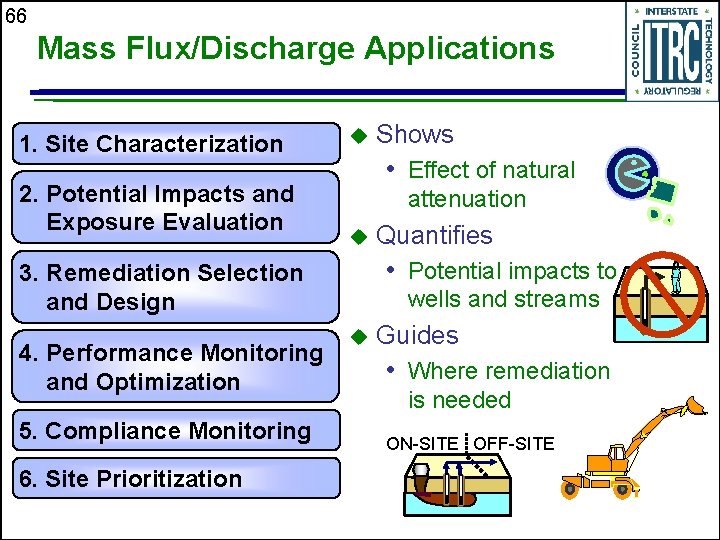 66 Mass Flux/Discharge Applications 1. Site Characterization 2. Potential Impacts and Exposure Evaluation u