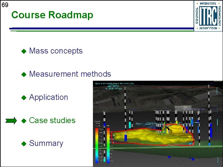 69 Course Roadmap u Mass concepts u Measurement methods u Application u Case studies