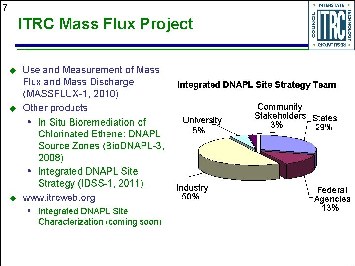 7 ITRC Mass Flux Project u u u Use and Measurement of Mass Flux