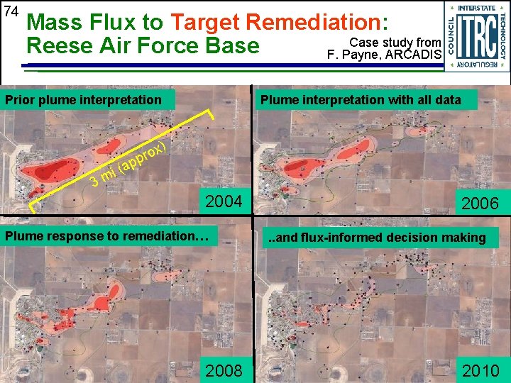 74 Mass Flux to Target Remediation: Case study from Reese Air Force Base F.