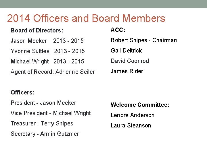 2014 Officers and Board Members Board of Directors: ACC: Jason Meeker 2013 - 2015