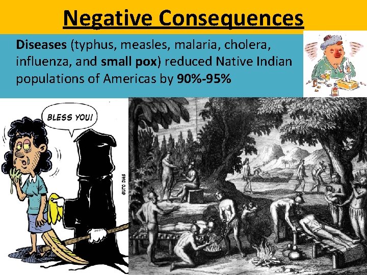 Negative Consequences Diseases (typhus, measles, malaria, cholera, influenza, and small pox) reduced Native Indian