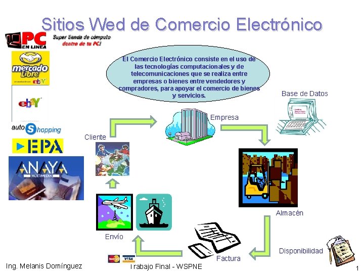 Sitios Wed de Comercio Electrónico El Comercio Electrónico consiste en el uso de las