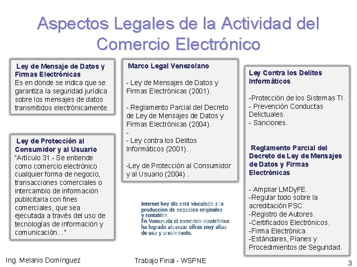 Aspectos Legales de la Actividad del Comercio Electrónico Ley de Mensaje de Datos y