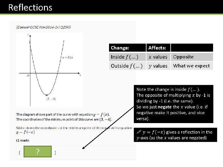 Reflections Change: Affects: Opposite What we expect -3 ? -4 