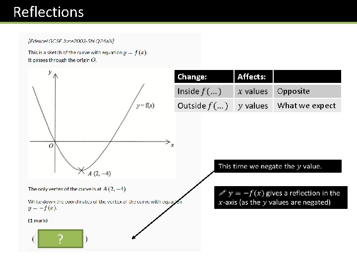 Reflections Change: Affects: Opposite What we expect 2 ? 4 