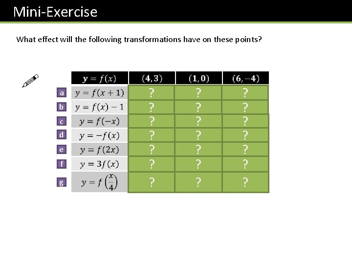 Mini-Exercise What effect will the following transformations have on these points? ! a b