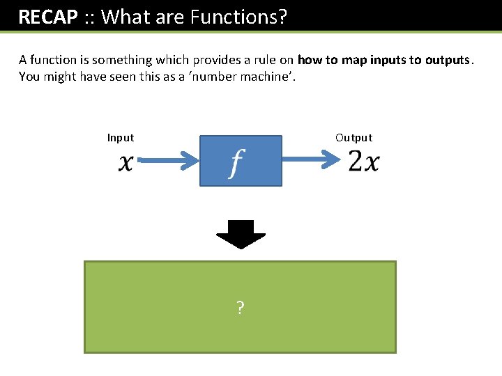 RECAP : : What are Functions? A function is something which provides a rule