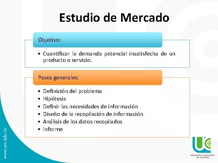 Estudio de Mercado Objetivo: • Cuantificar la demanda potencial insatisfecha de un producto o