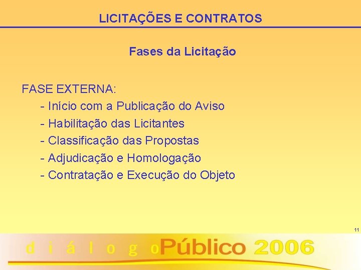 LICITAÇÕES E CONTRATOS Fases da Licitação FASE EXTERNA: - Início com a Publicação do