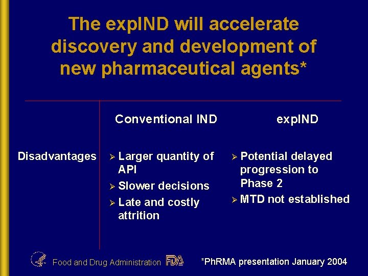 The exp. IND will accelerate discovery and development of new pharmaceutical agents* Conventional IND