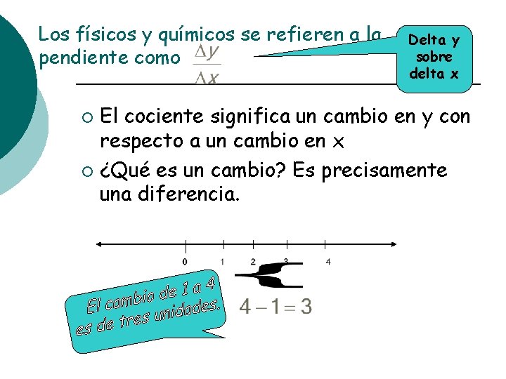 Los físicos y químicos se refieren a la pendiente como Delta y sobre delta