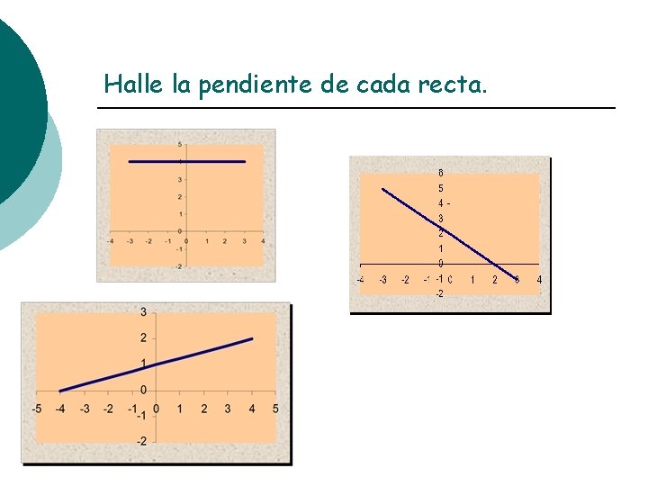 Halle la pendiente de cada recta. 