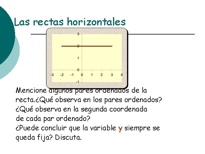 Las rectas horizontales Mencione algunos pares ordenados de la recta. ¿Qué observa en los