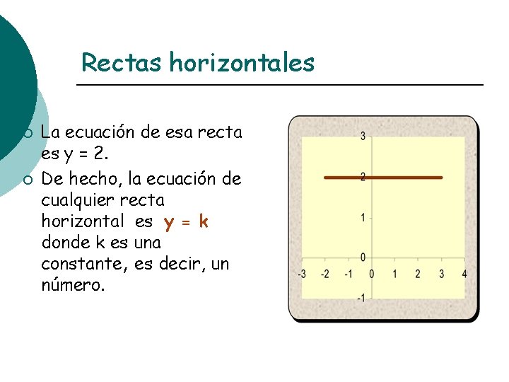 Rectas horizontales ¡ ¡ La ecuación de esa recta es y = 2. De