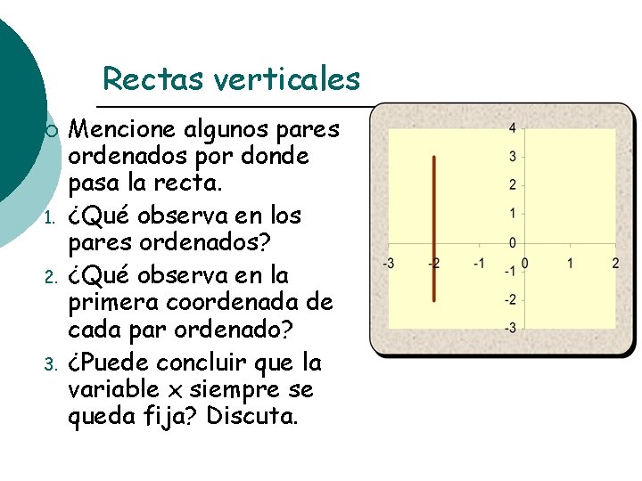 Rectas verticales ¡ 1. 2. 3. Mencione algunos pares ordenados por donde pasa la