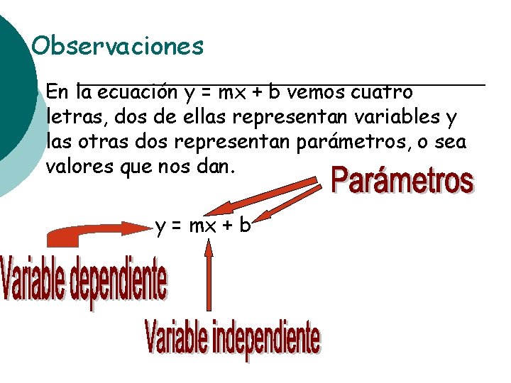 Observaciones ¡ En la ecuación y = mx + b vemos cuatro letras, dos