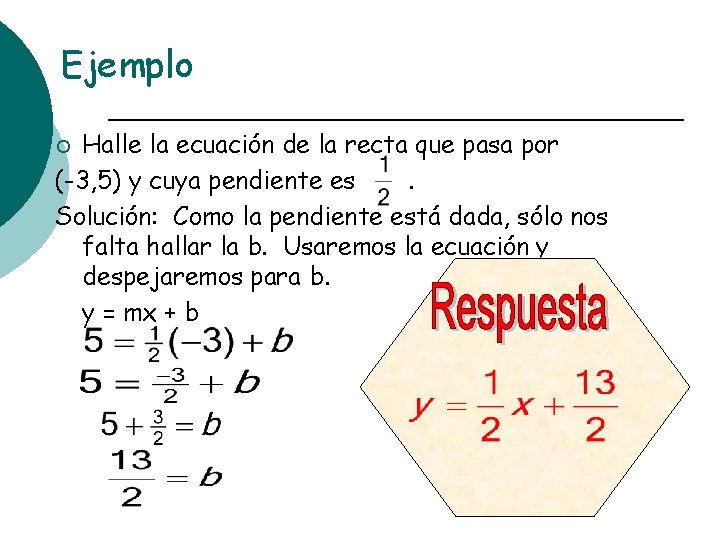 Ejemplo Halle la ecuación de la recta que pasa por (-3, 5) y cuya