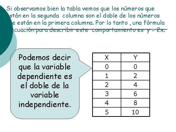 Si observamos bien la tabla vemos que los números que están en la segunda