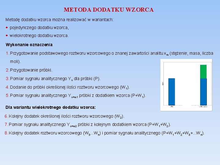 METODA DODATKU WZORCA Metodę dodatku wzorca można realizować w wariantach: pojedynczego dodatku wzorca, wielokrotnego