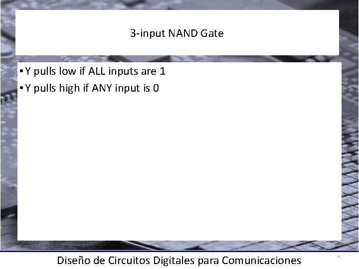 3 -input NAND Gate • Y pulls low if ALL inputs are 1 •