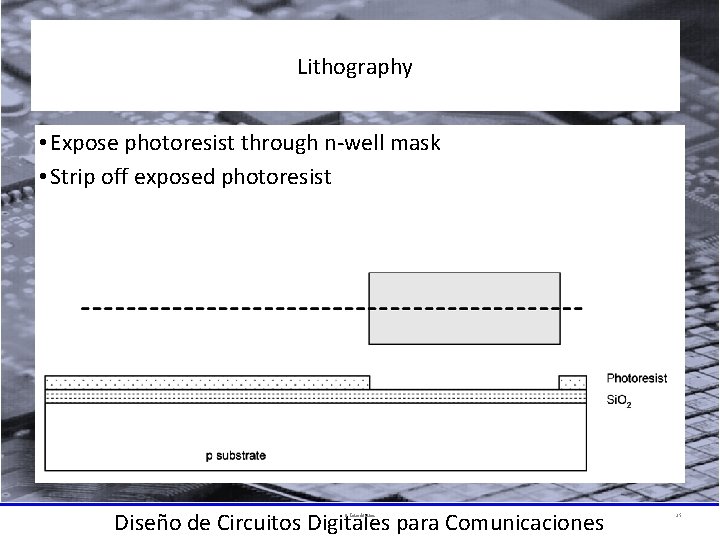 Lithography • Expose photoresist through n-well mask • Strip off exposed photoresist Diseño de