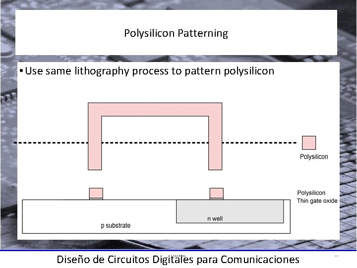 Polysilicon Patterning • Use same lithography process to pattern polysilicon Diseño de Circuitos Digitales