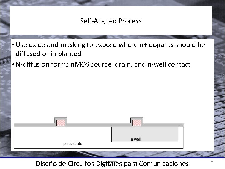 Self-Aligned Process • Use oxide and masking to expose where n+ dopants should be