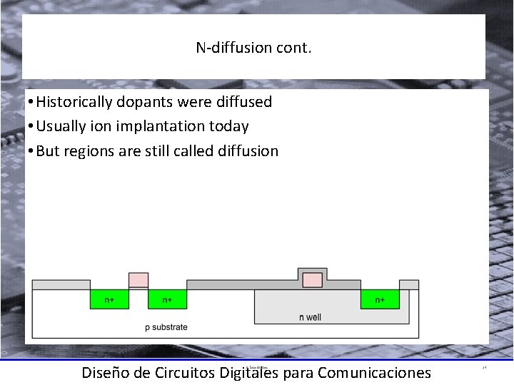N-diffusion cont. • Historically dopants were diffused • Usually ion implantation today • But