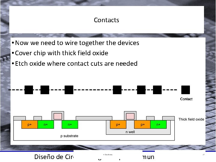 Contacts • Now we need to wire together the devices • Cover chip with