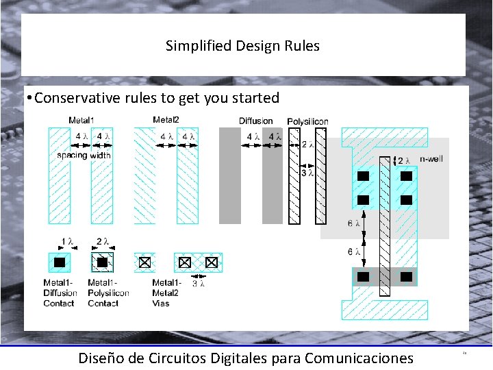 Simplified Design Rules • Conservative rules to get you started Diseño de Circuitos Digitales