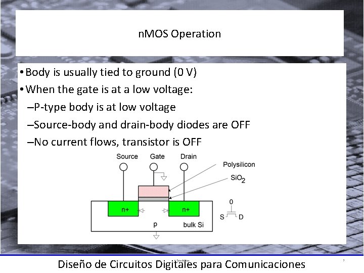 n. MOS Operation • Body is usually tied to ground (0 V) • When