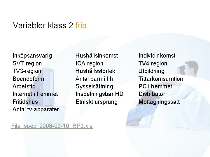 Variabler klass 2 fria Inköpsansvarig SVT-region TV 3 -region Boendeform Arbetstid Internet i hemmet