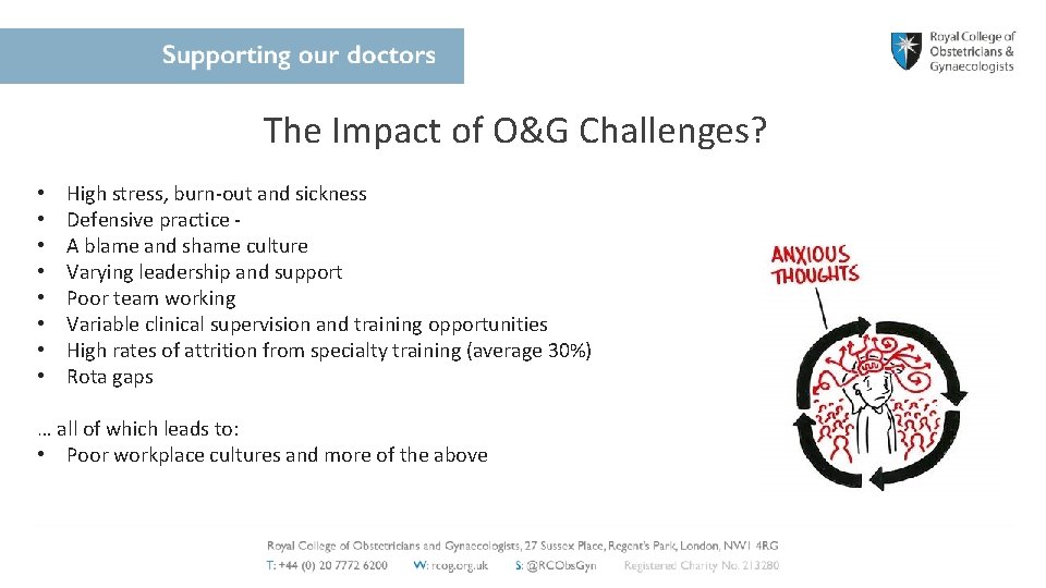 The Impact of O&G Challenges? of Good Complaint Handling • • High stress, burn-out