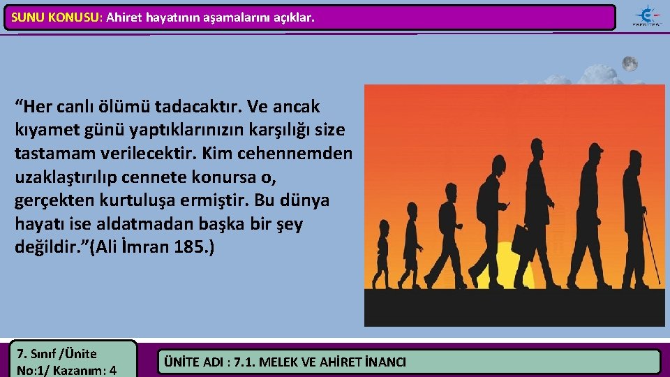 SUNU KONUSU: Ahiret hayatının aşamalarını açıklar. “Her canlı ölümü tadacaktır. Ve ancak kıyamet günü