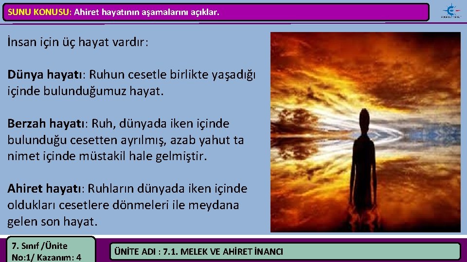 SUNU KONUSU: Ahiret hayatının aşamalarını açıklar. İnsan için üç hayat vardır: Dünya hayatı: Ruhun