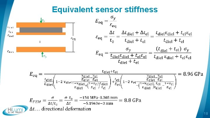 Equivalent sensor stiffness 18 