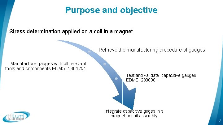 Purpose and objective Stress determination applied on a coil in a magnet Retrieve the