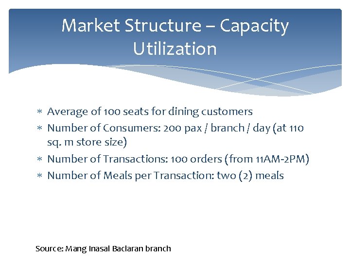 Market Structure – Capacity Utilization Average of 100 seats for dining customers Number of