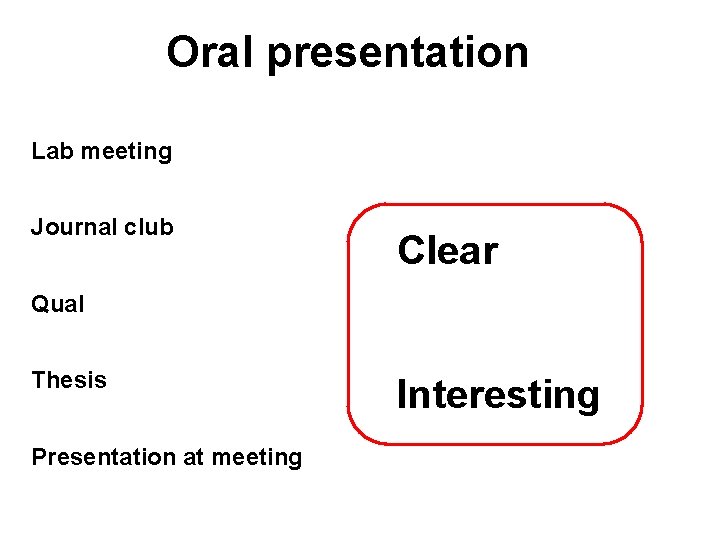 Oral presentation Lab meeting Journal club Clear Qual Thesis Presentation at meeting Interesting 