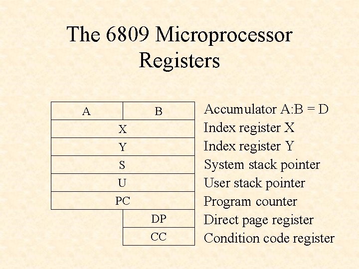 The 6809 Microprocessor Registers A B X Y S U PC DP CC Accumulator