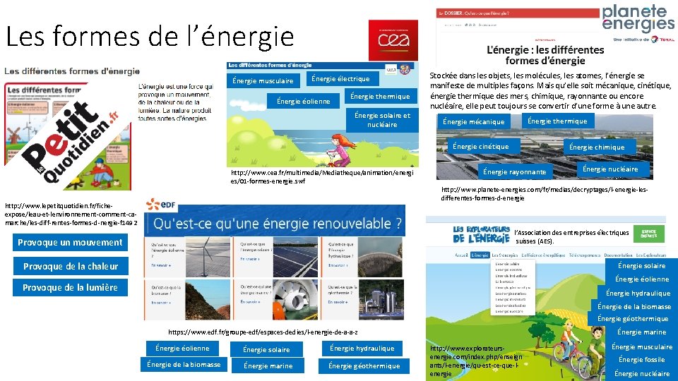 Les formes de l’énergie Énergie musculaire Énergie électrique Énergie éolienne Énergie thermique Énergie solaire
