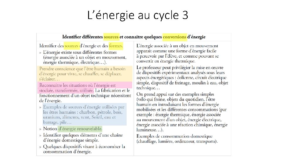 L’énergie au cycle 3 