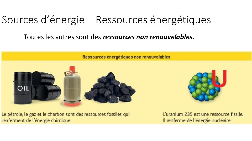 Sources d’énergie – Ressources énergétiques Toutes les autres sont des ressources non renouvelables. 