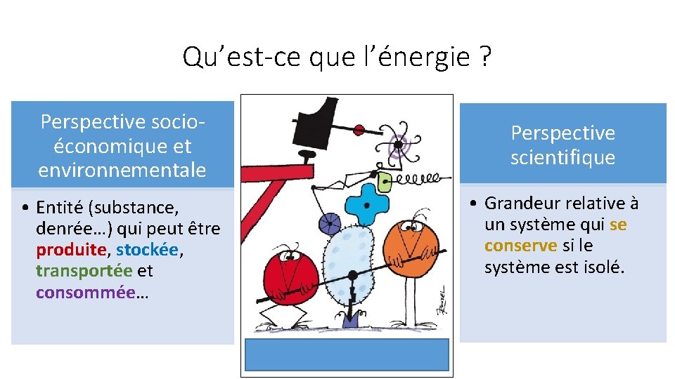 Qu’est-ce que l’énergie ? Perspective socioéconomique et environnementale • Entité (substance, denrée…) qui peut