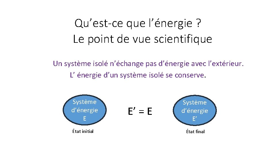 Qu’est-ce que l’énergie ? Le point de vue scientifique Un système isolé n’échange pas